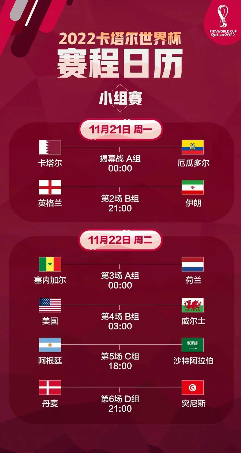 世界杯赛程时间表及结果