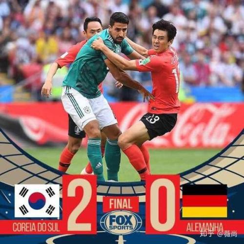 世界杯韩国对德国2:0