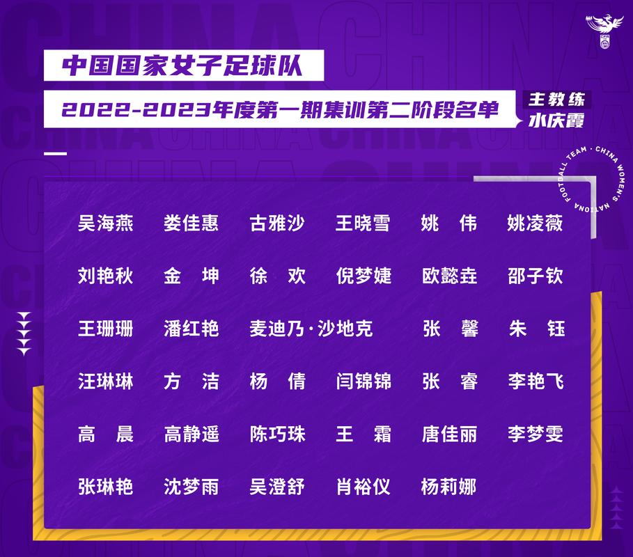 中国女足球员名单