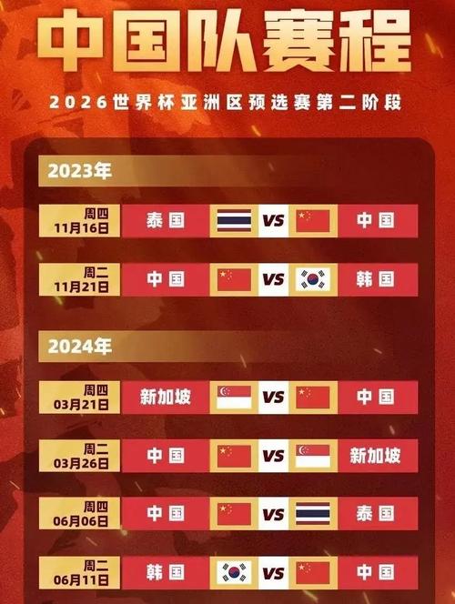 中国足球队世预赛赛程