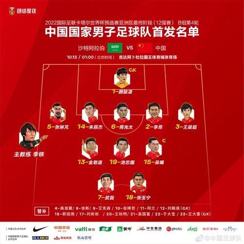 中国队世界杯预选赛2021分组