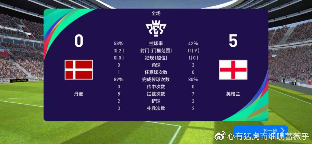 丹麦vs英格兰历史比分