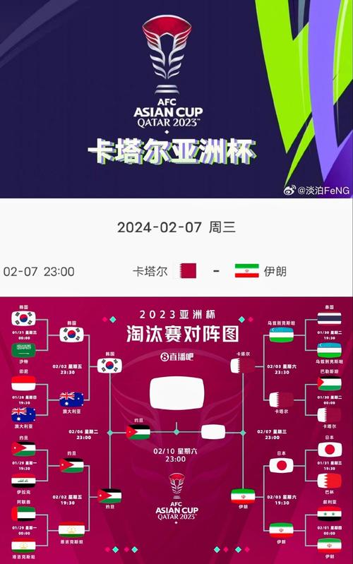 亚洲杯2024赛程时间表详细介绍