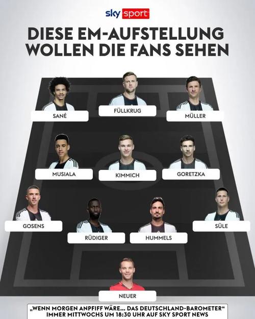 巴西世界杯德国队名单
