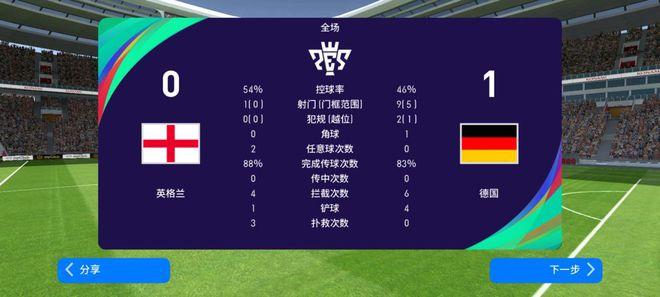 德国队vs英格兰队比赛结果