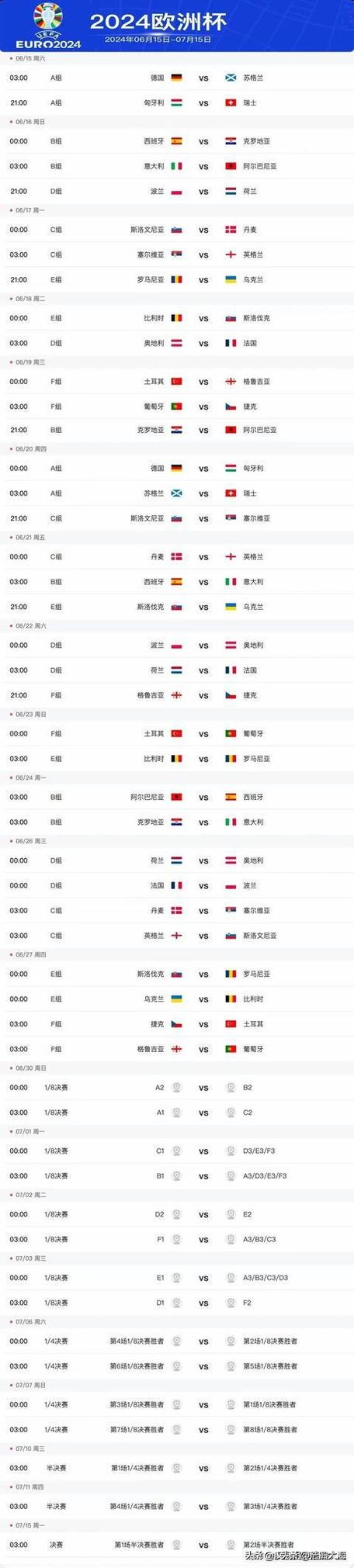 欧洲杯2021赛程时间表北京时间