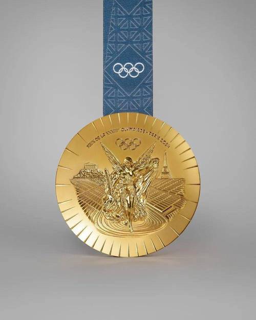 雅典奥运会金牌排名