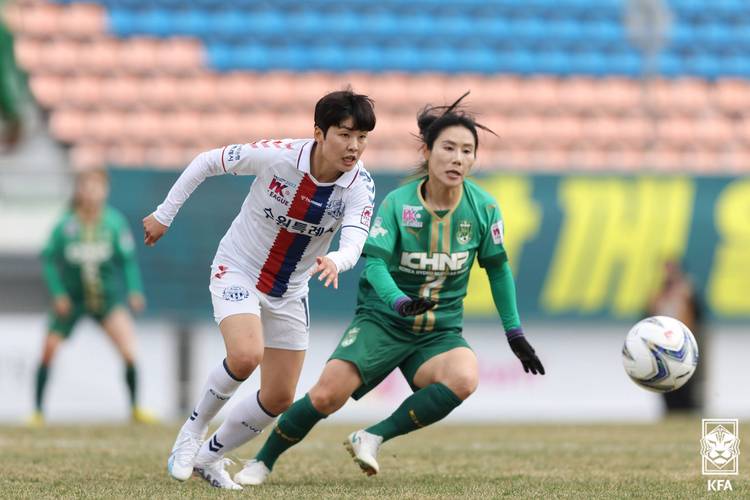 韩国女足名单