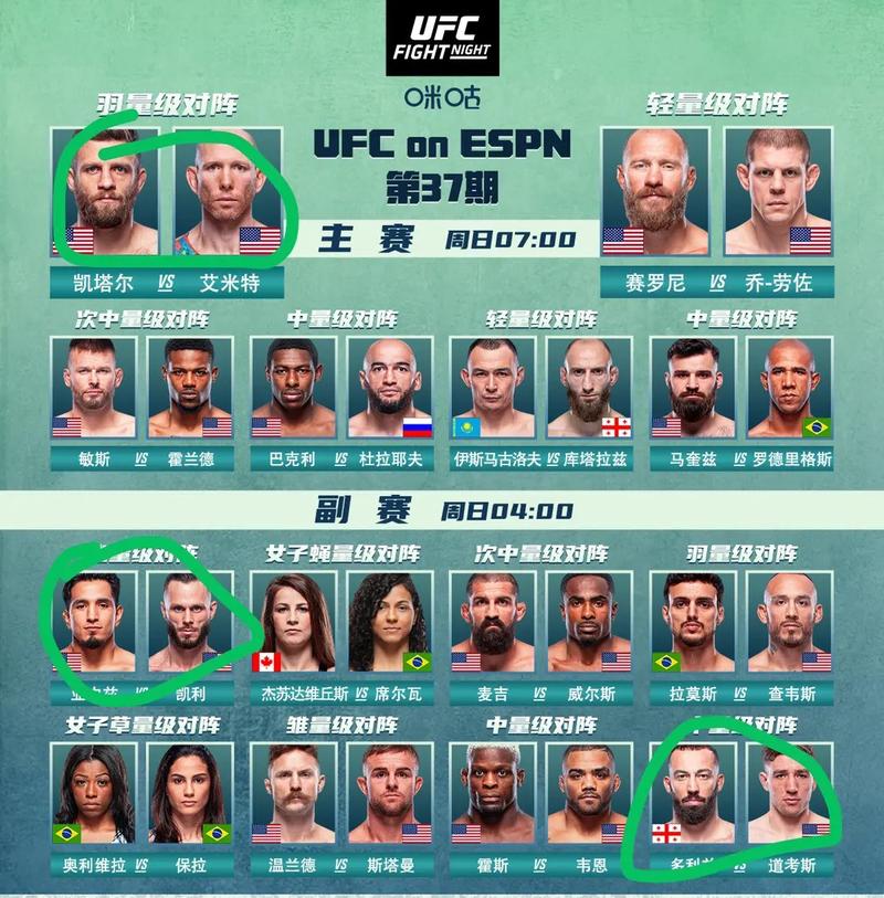UFC273战卡