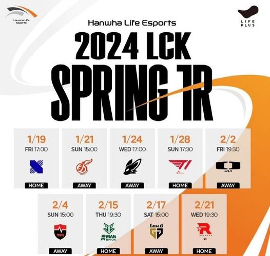 lck春季赛2024赛程